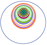 Smaller version of large polynomiograph to the right.